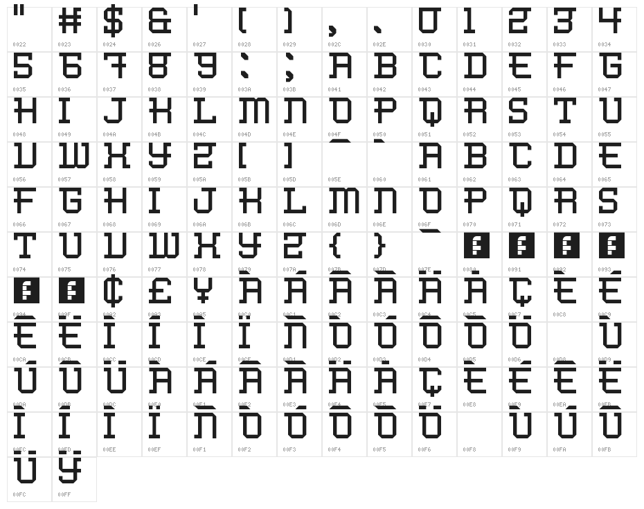 Eferena Regular Character Map