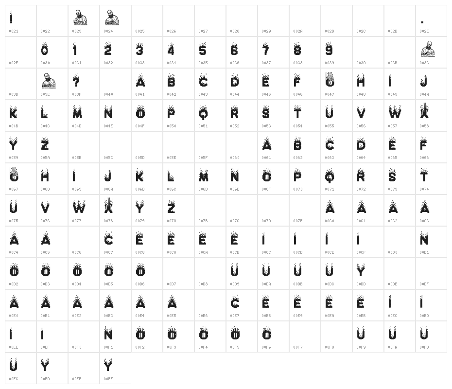 Efervescencia Programada Character Map