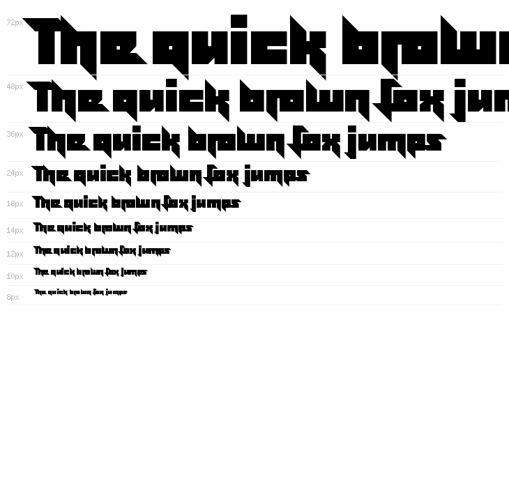 Effective Power Waterfall