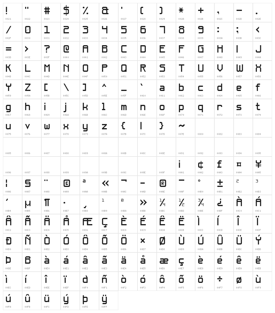 Effective Way 7 Character Map