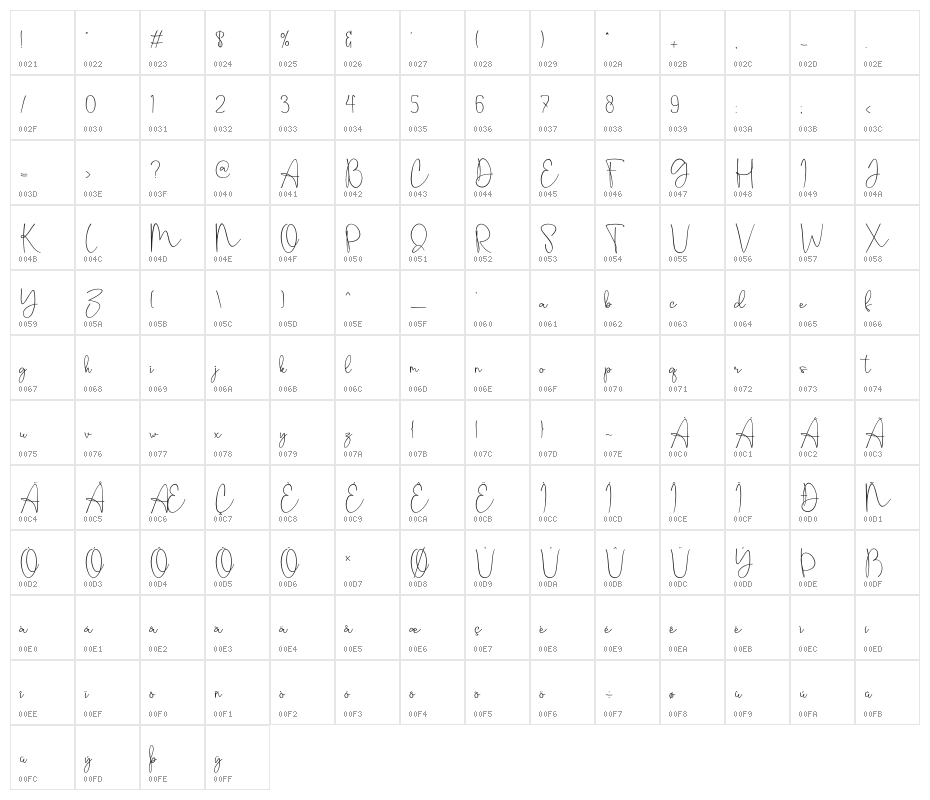 Effendi Character Map