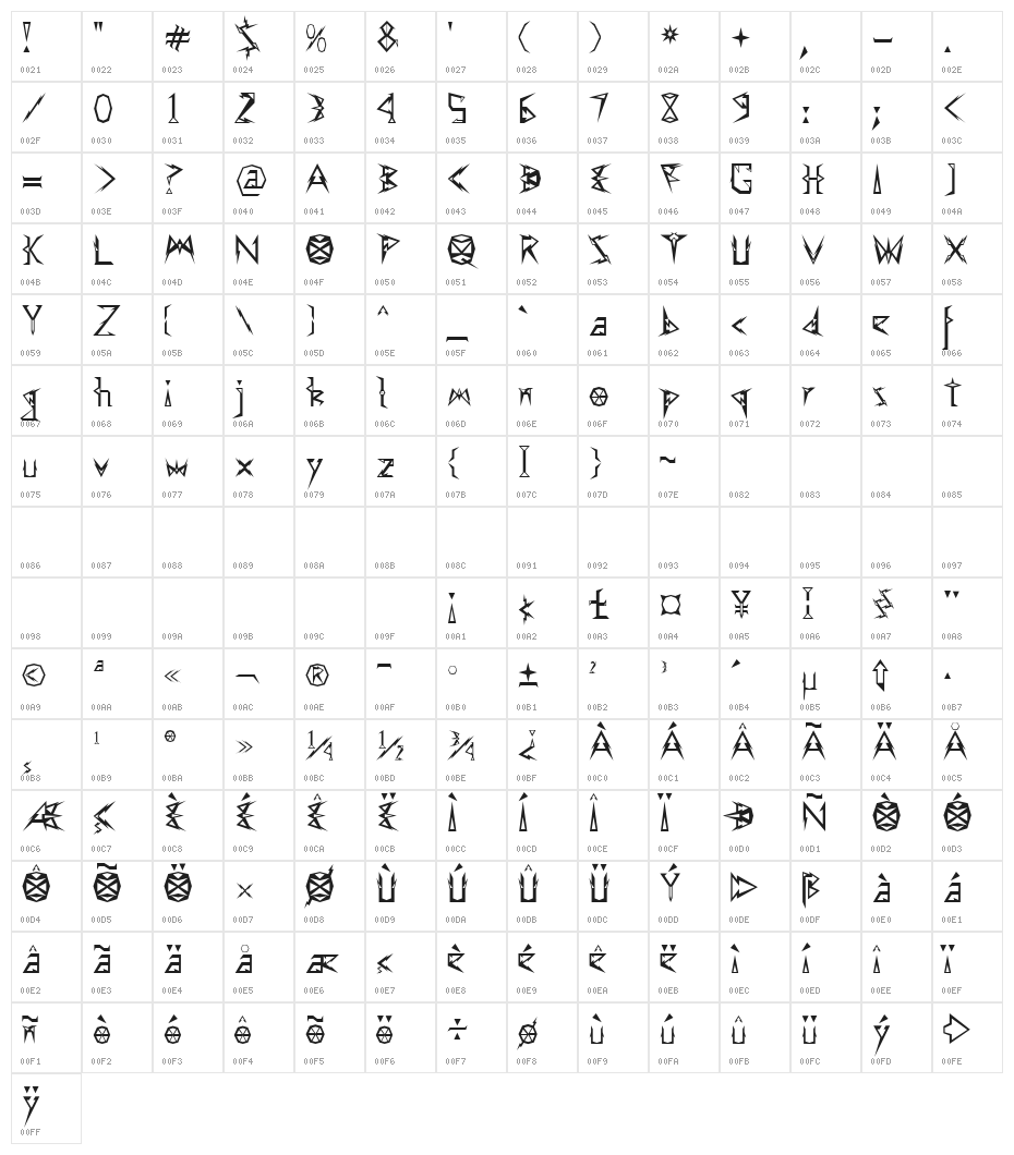 Effexor Character Map