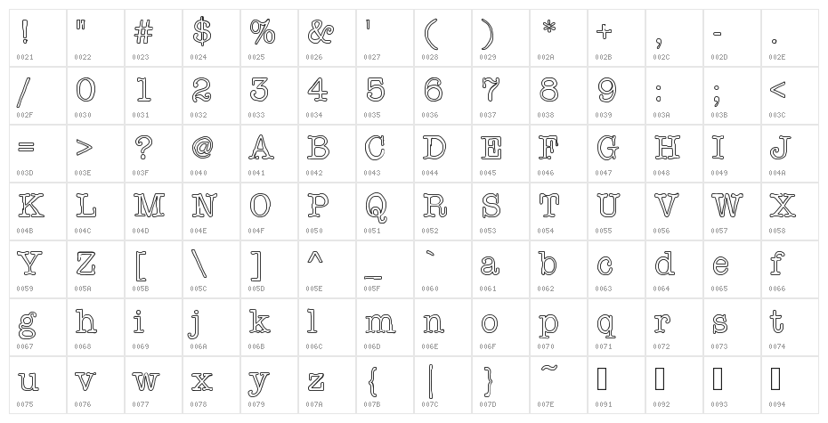 Effinground Character Map