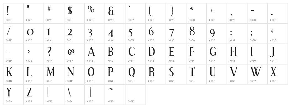 Effloresce Antique Character Map
