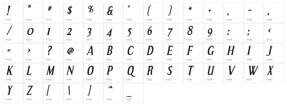 Effloresce Bold Italic Character Map