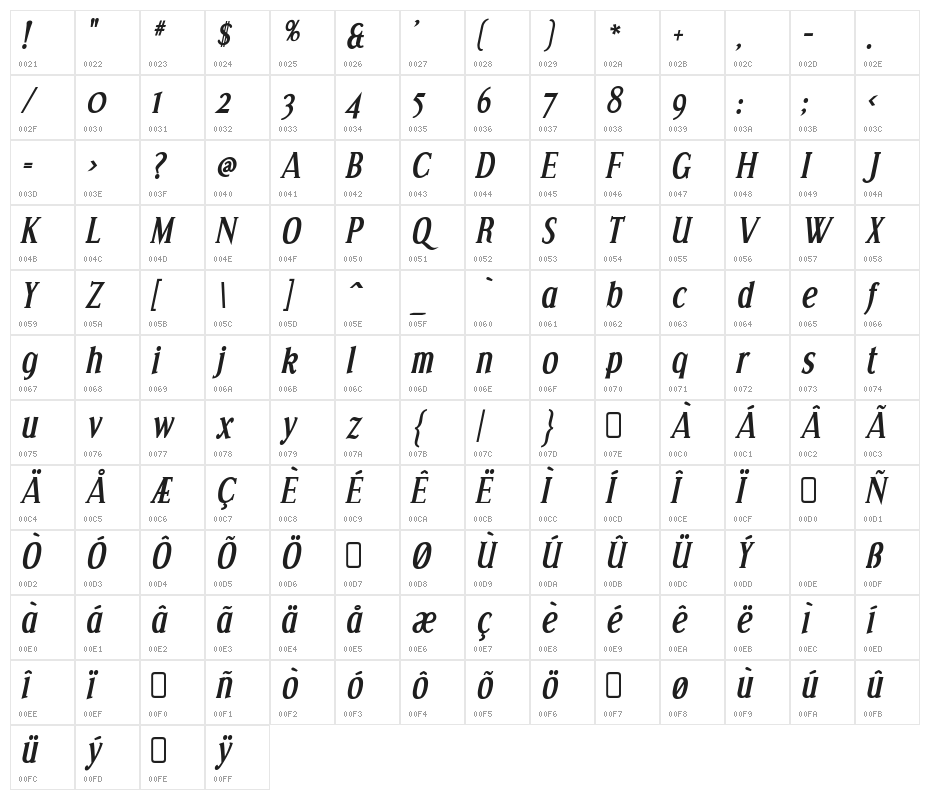 Effloresce-BoldItalic Character Map