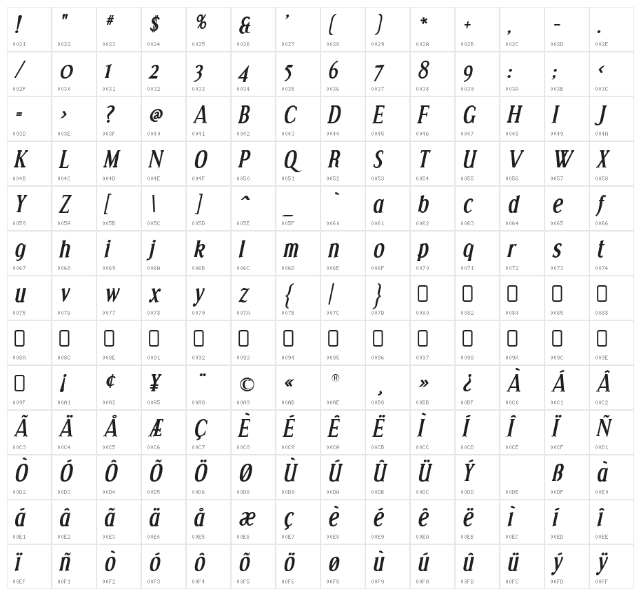 Effloresce-BoldItalic Character Map