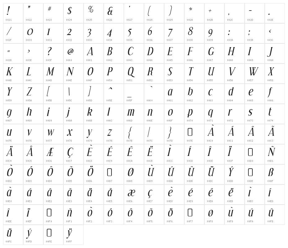 Effloresce-Italic Character Map