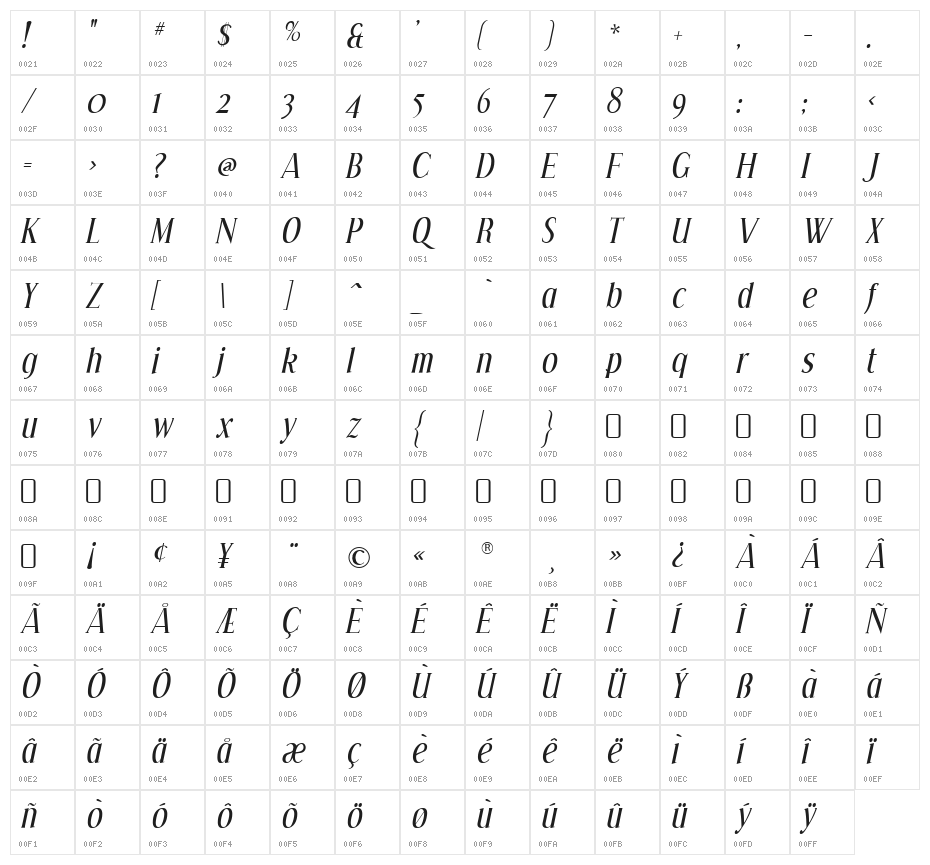 Effloresce-Italic Character Map