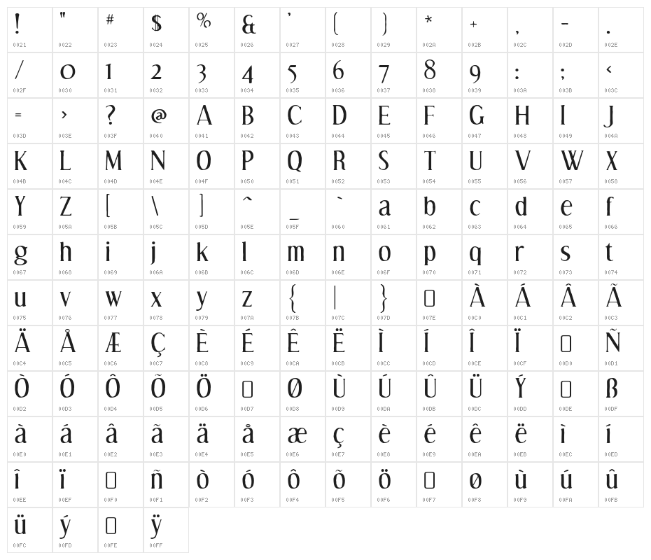 EffloresceAntique-Regular Character Map