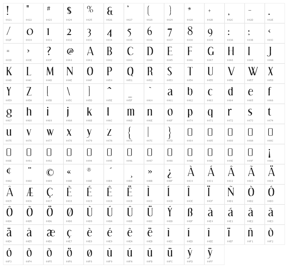 EffloresceAntique-Regular Character Map
