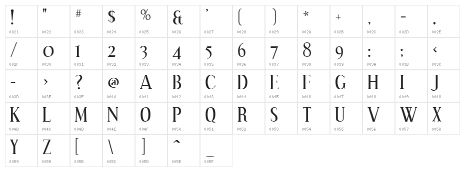 Effloresce Character Map