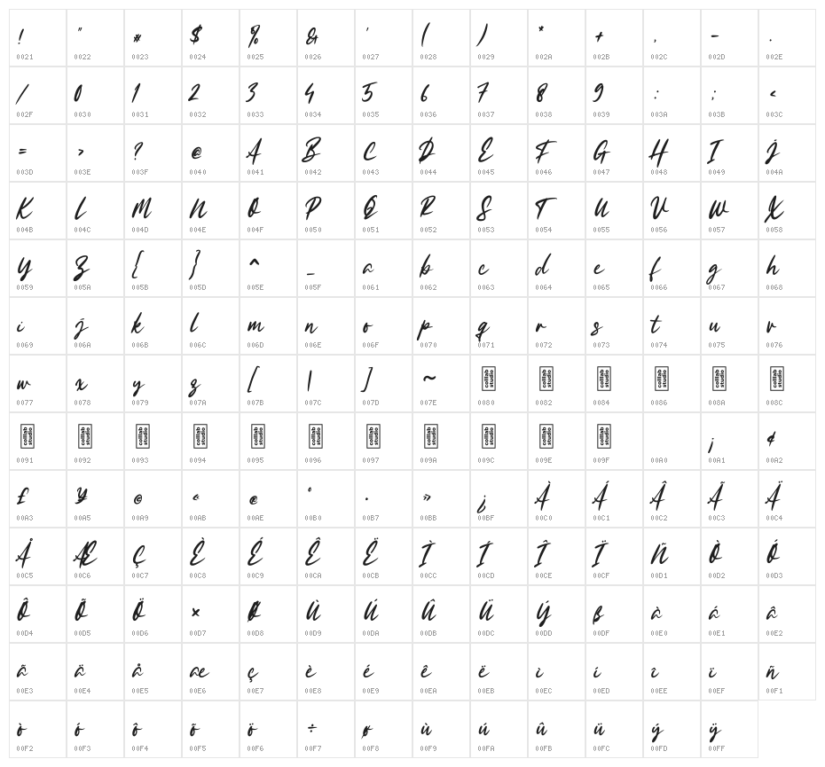 Efforita Character Map