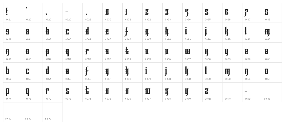 Effortless Tattoo Character Map