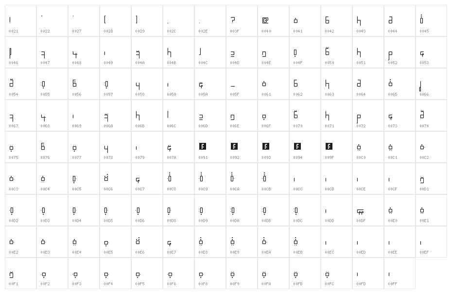 Efkolia Regular Character Map