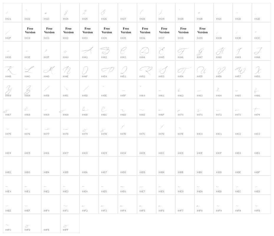 EfothyroScript Character Map
