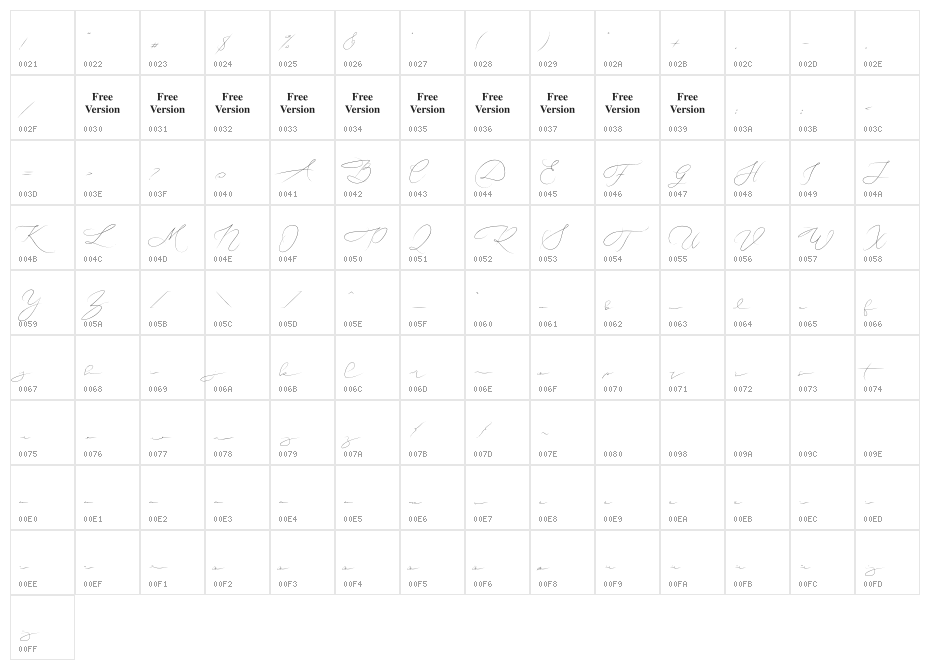 EfothyroScript Character Map
