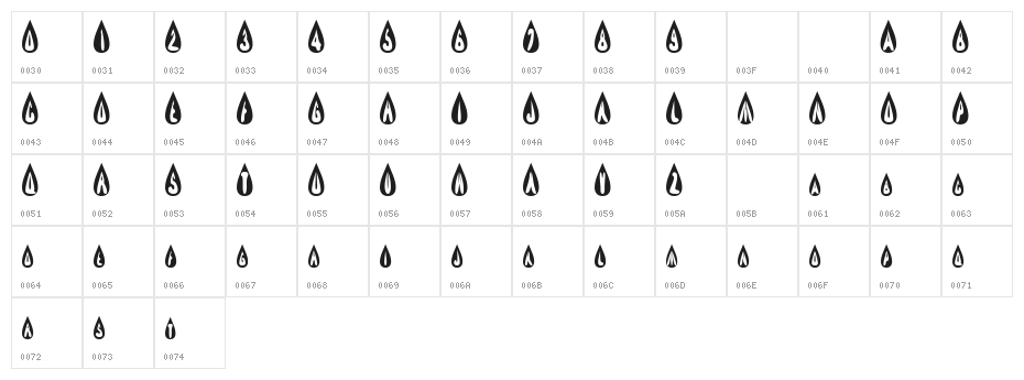 efBURNER Character Map