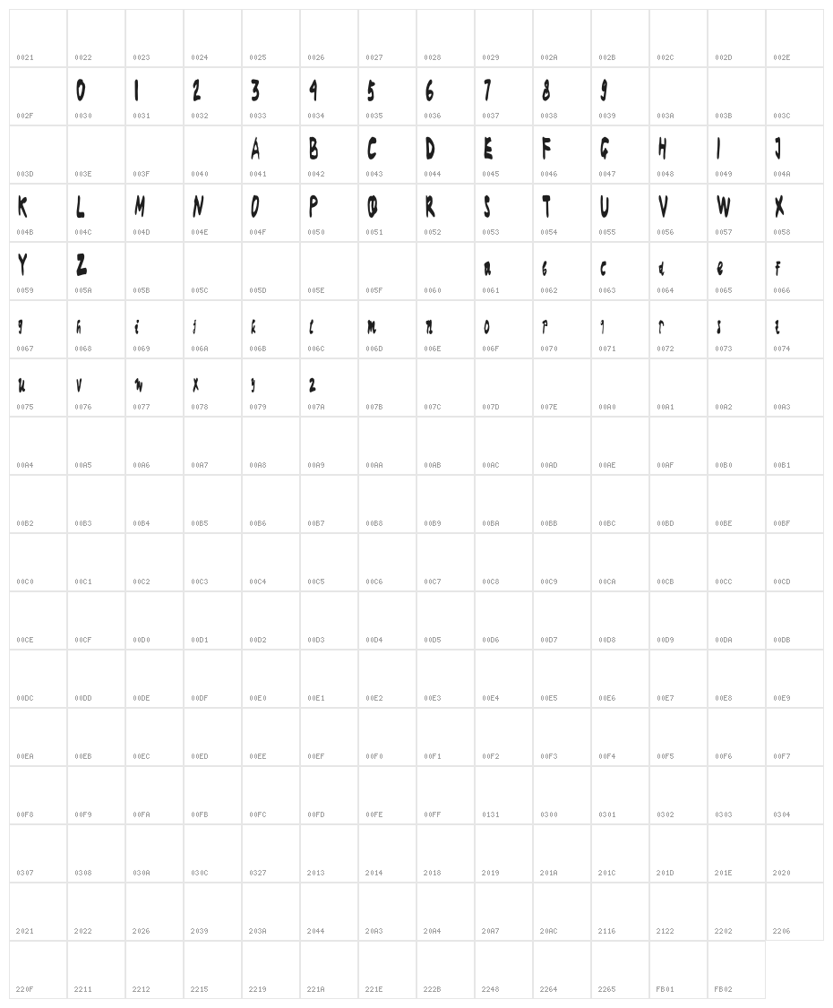 effendi Character Map