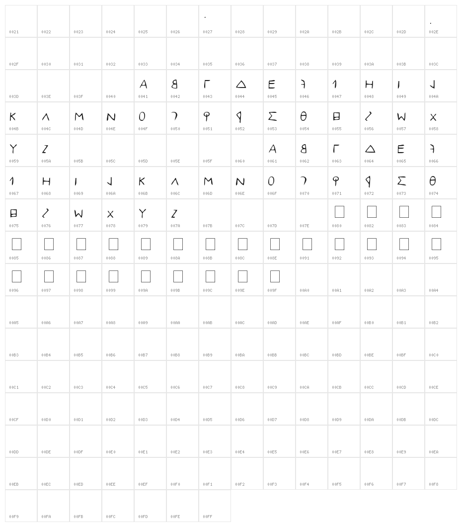 efontlution_part2 Character Map
