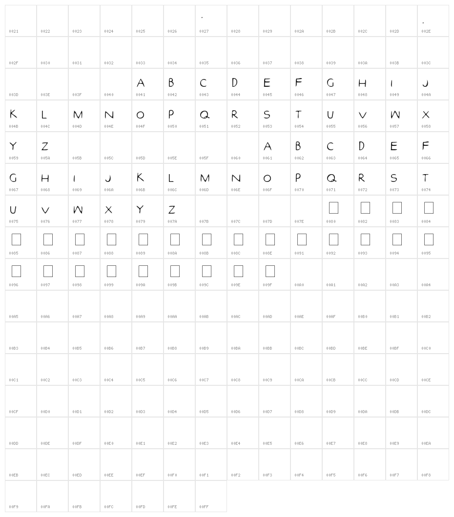 efontlution_part3 Character Map