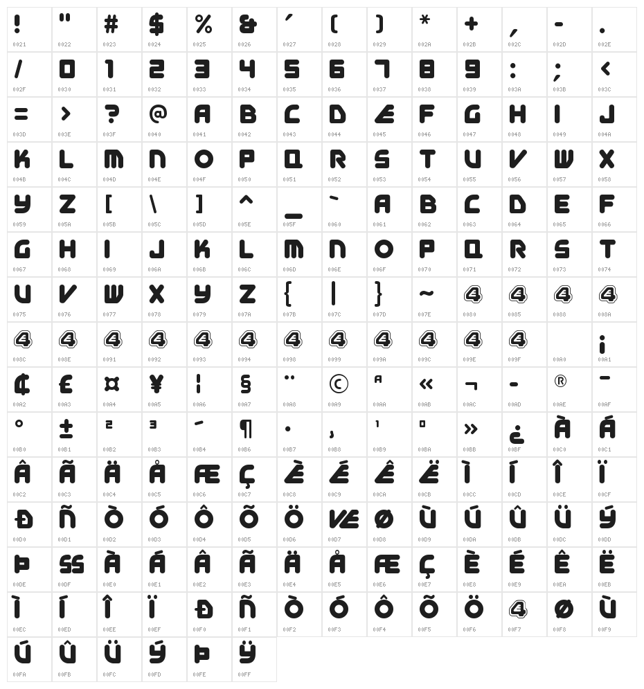 efourpro Character Map