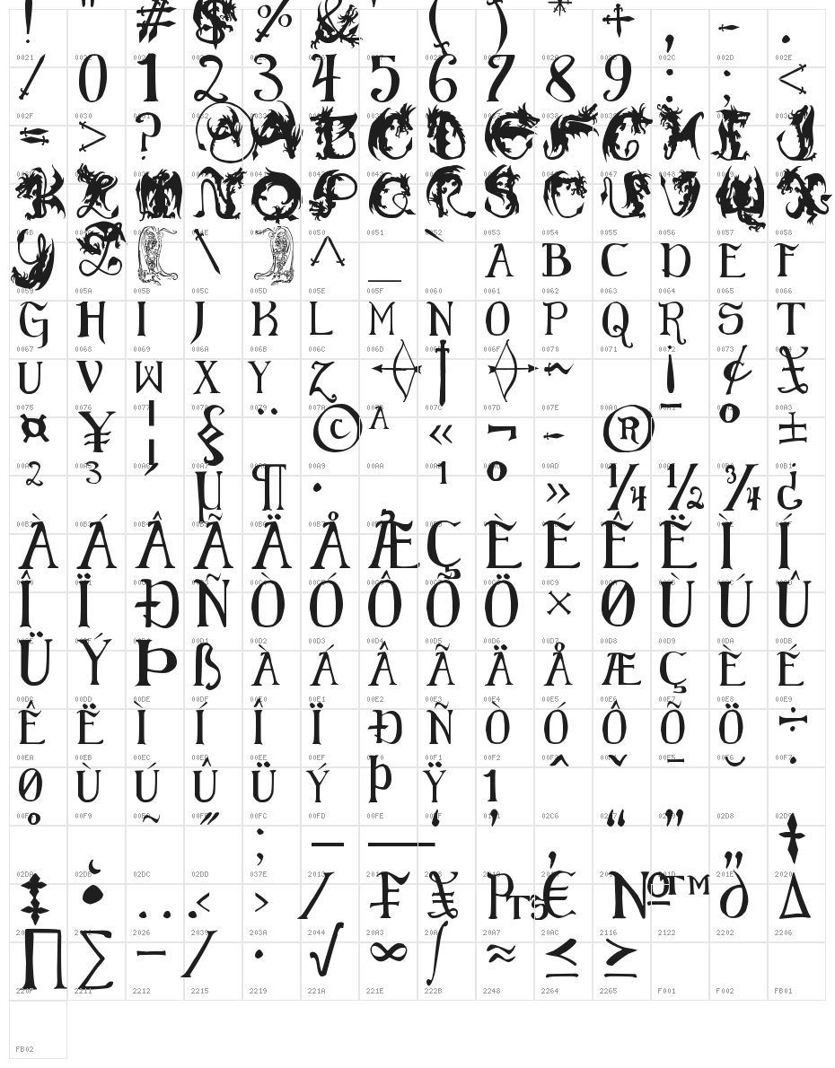 EG Dragon Caps Character Map