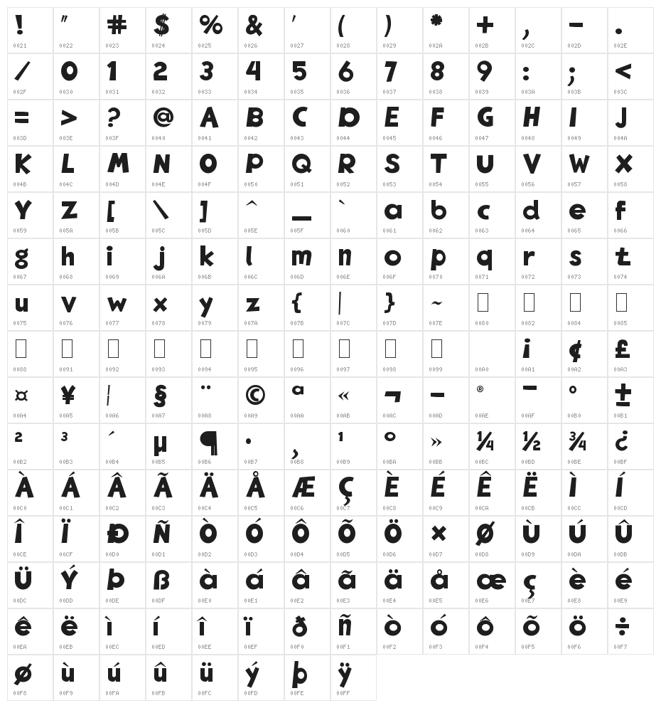 EgNew Thick 2 Character Map