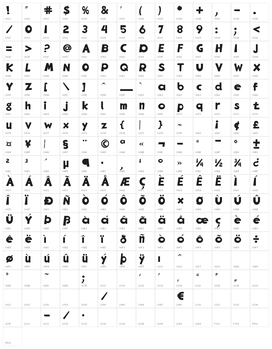 EgNew Thick Character Map