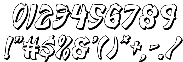 Egg Roll 3D Italic Font OTHER CHARS