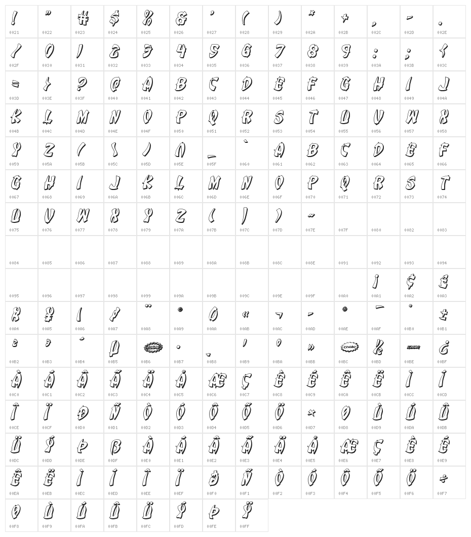 Egg Roll 3D Italic Character Map