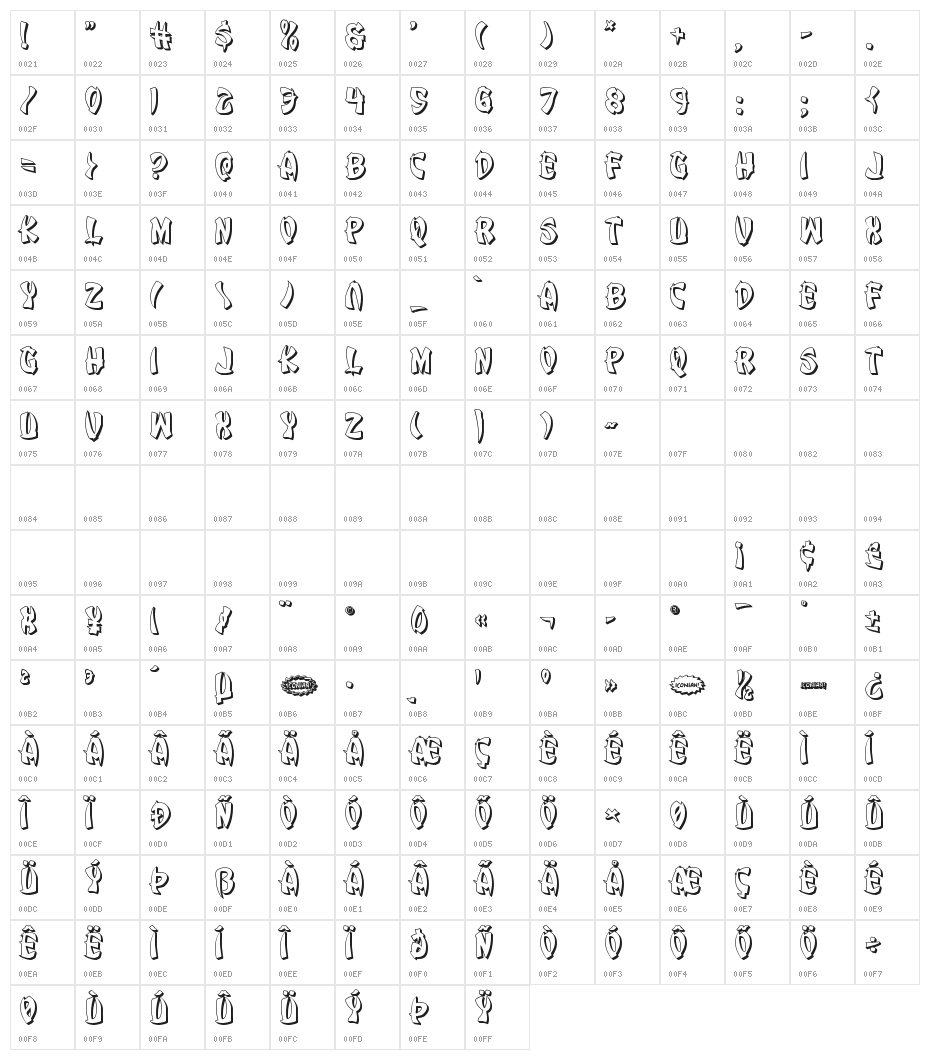 Egg Roll 3D Character Map