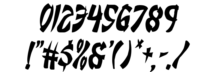 Egg Roll Condensed Italic Font OTHER CHARS