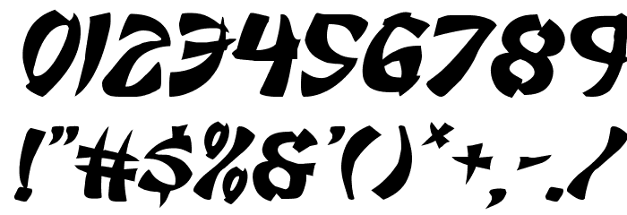 Egg Roll Expanded Italic Font OTHER CHARS