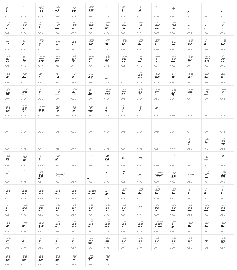 Egg Roll Gradient Italic Character Map