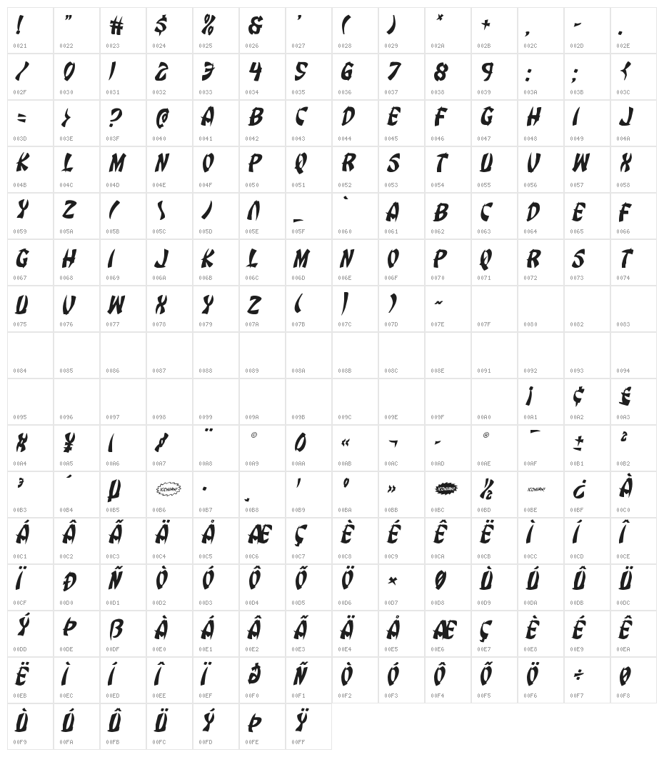 Egg Roll Jumbled Italic Character Map