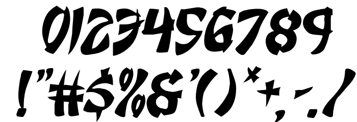 Egg Roll Rotalic Font OTHER CHARS