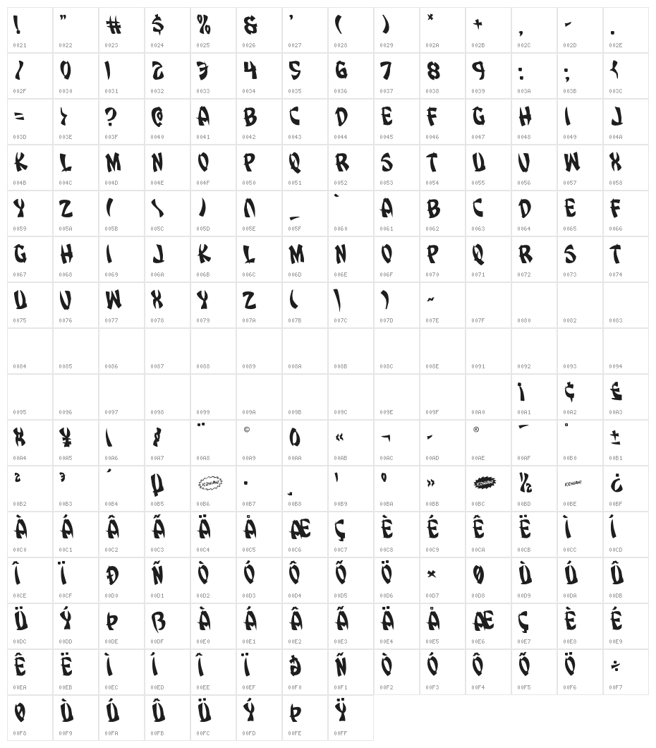 Egg Roll Rotated Character Map