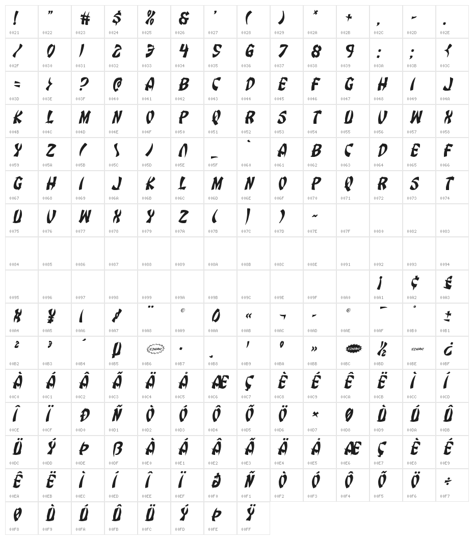 Egg Roll Title Italic Character Map