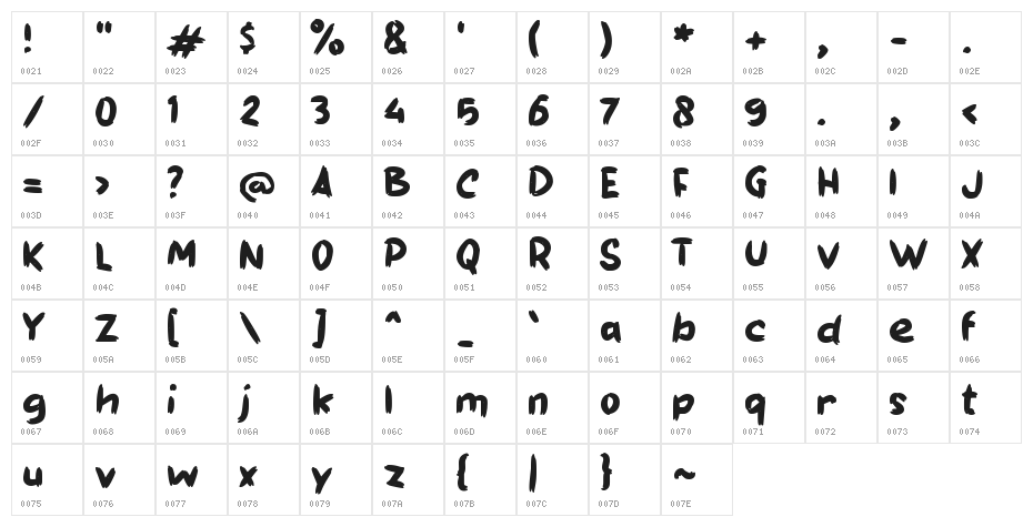 Eggless Almond Character Map