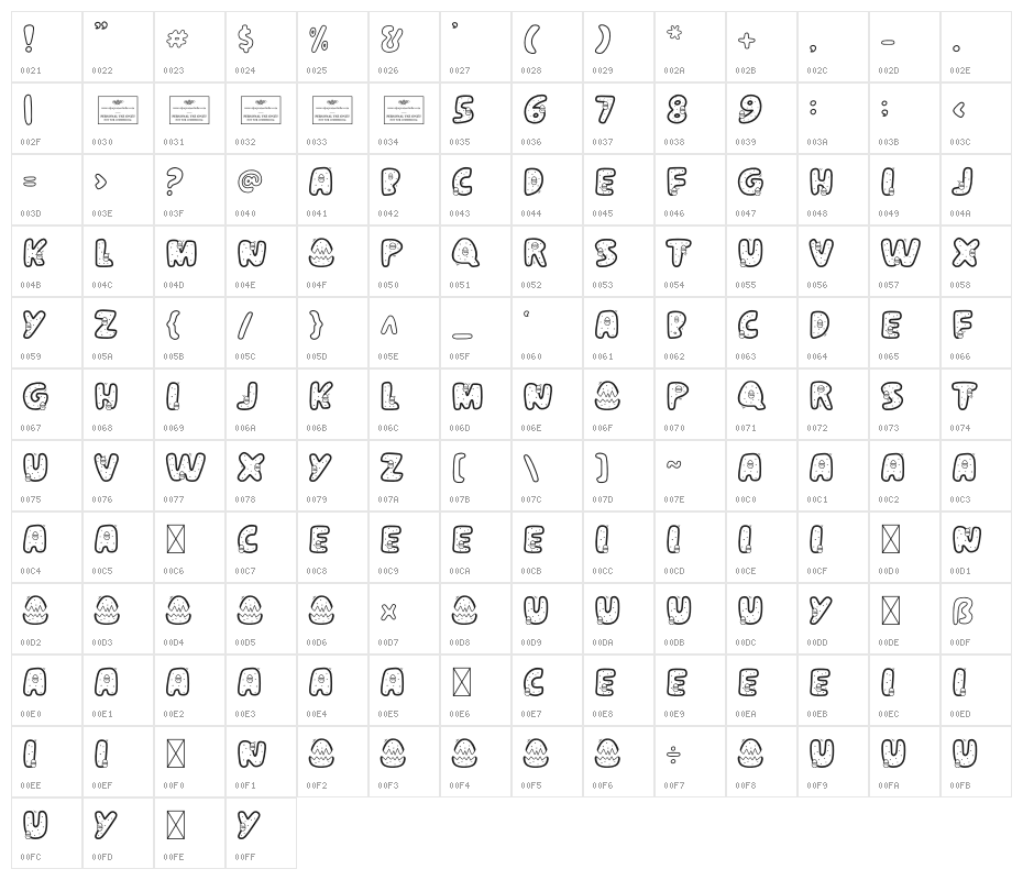 Eggnog Character Map
