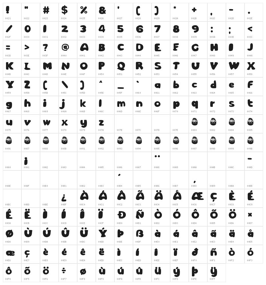 Eggs For 3 Yrs Character Map