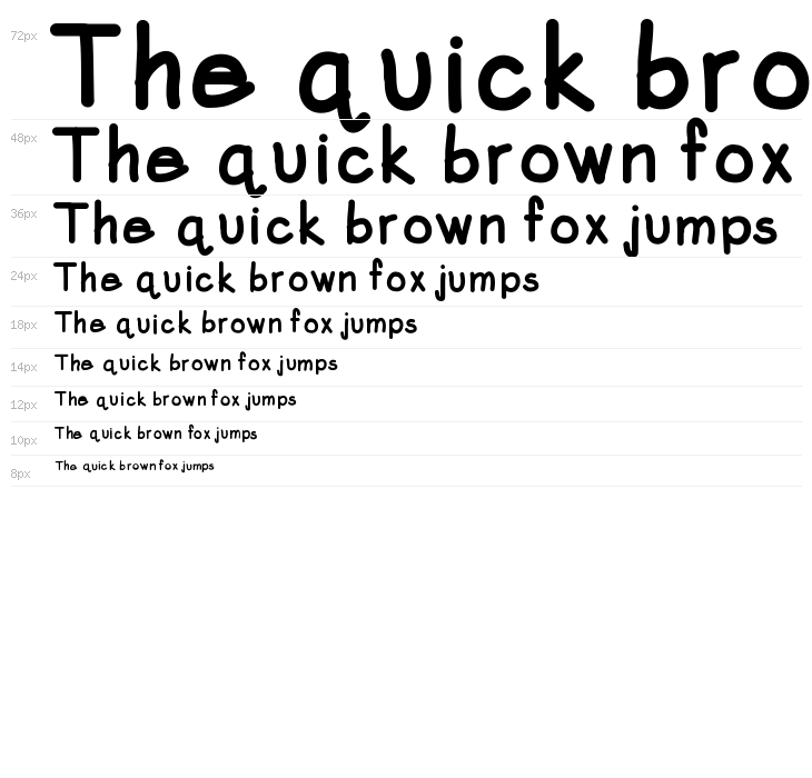 EggsExtraYolk Waterfall