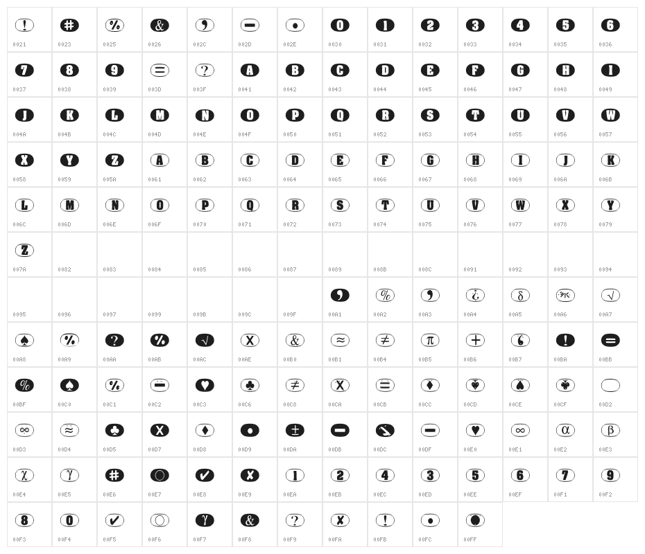 EggsOne Character Map