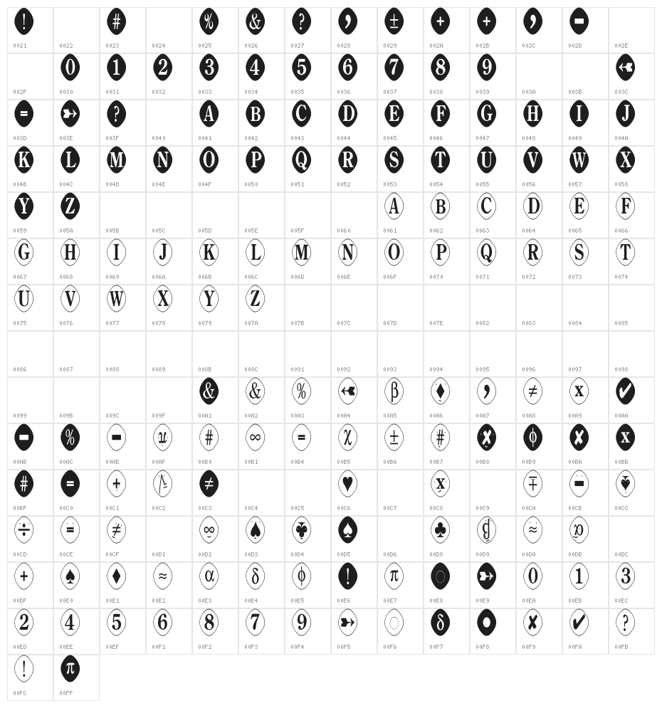EggsTwo Character Map