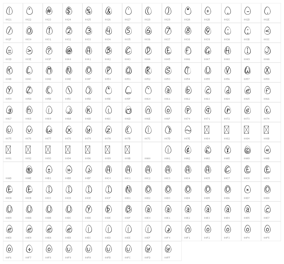Eggy Bunny Character Map
