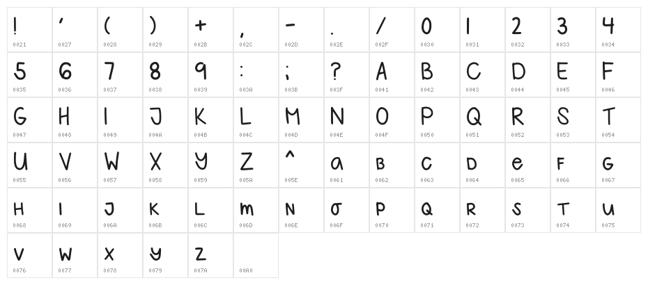 Eggy Pudding Regular Character Map