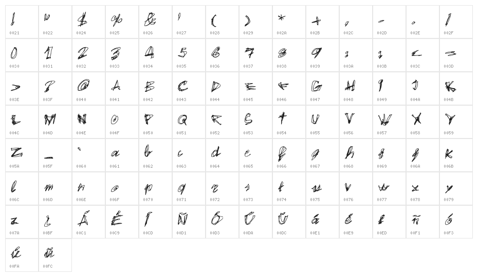 EgidoVal Handstyle 1 Medium Character Map