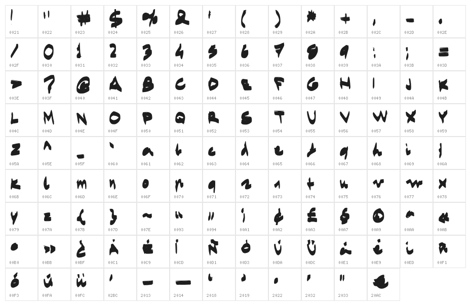EgidoValMarkerFont Regular Character Map