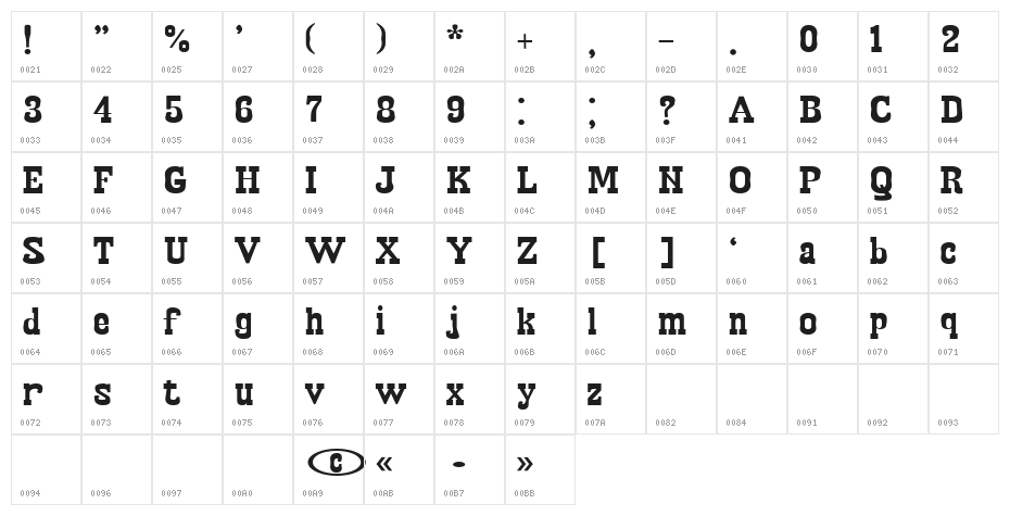 Egipet Bold Character Map